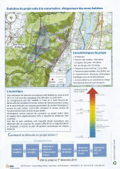 Projet EDF Energies Nouvelles